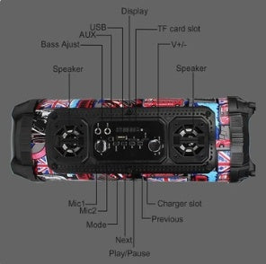 Portable Bluetooth Subwoofer Speaker – Dual 5W Drivers, 6H Playtime