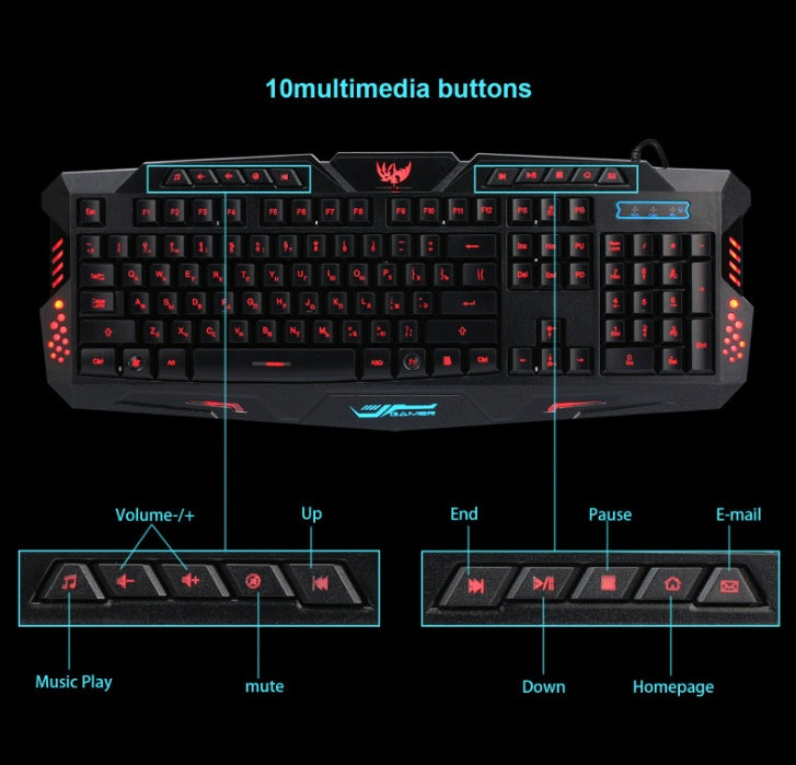 Imperial J10 Wired Gaming Keyboard & Mouse Set – Tricolor Backlight, Colorful Luminous, Russian Layout, USB Connection